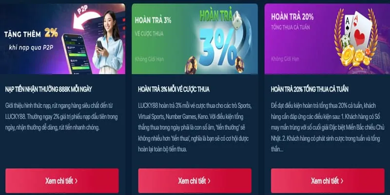 Đặt giới hạn tiền gửi